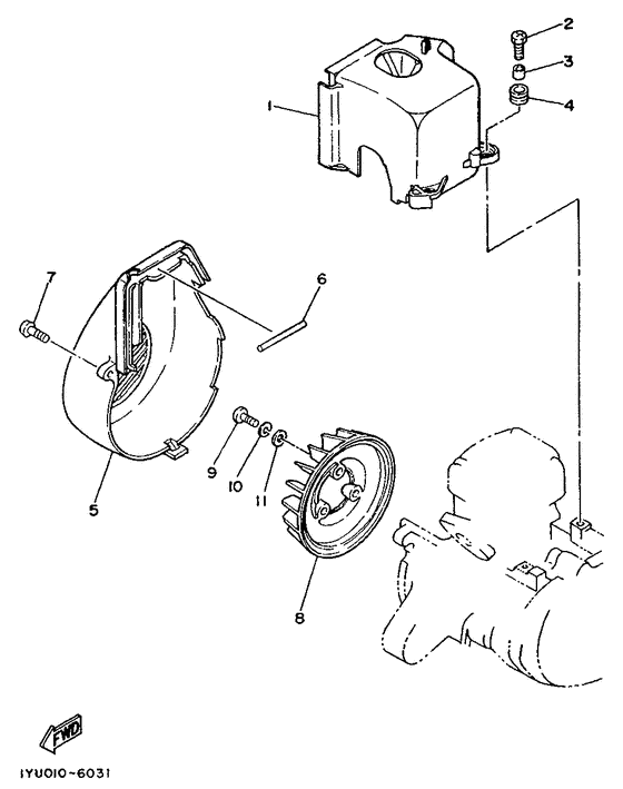 Bouclier ventilation