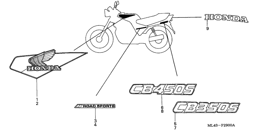 CB450S Stripe / mark