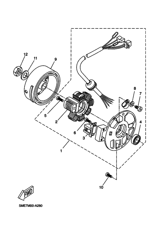 Generators