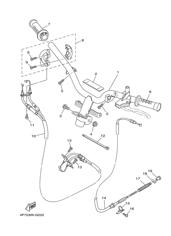 Steering handle & cable