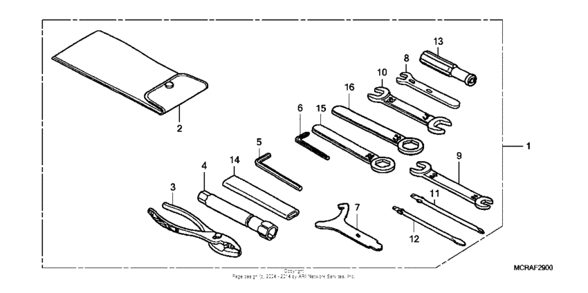VT750DCA AC Инструмент