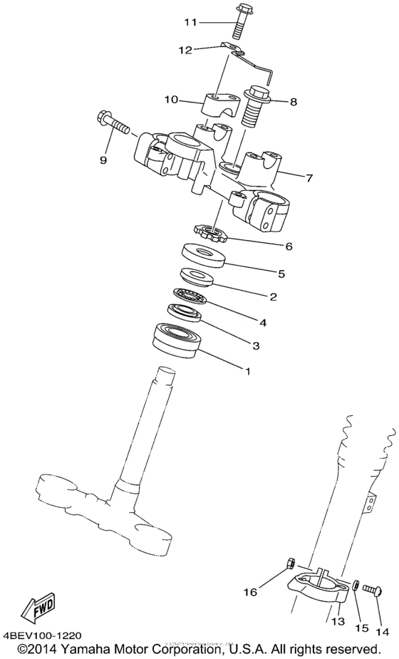XT225N Управление