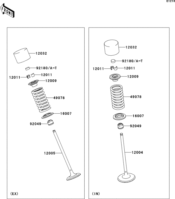EX650 Клапана