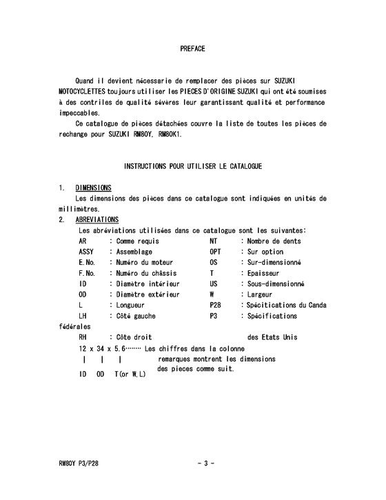 RM80 Catalog preface