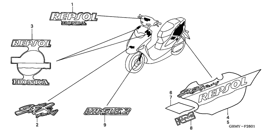 SFX50 Label read the manual