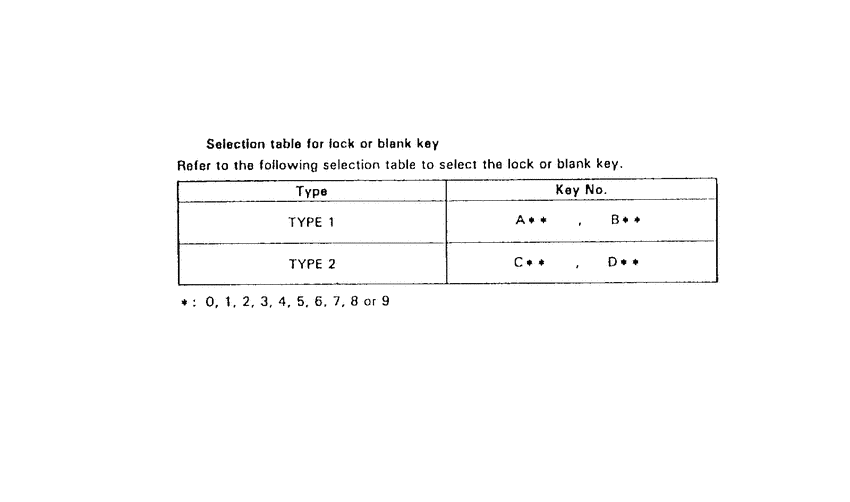ST70 *Applicable serial numbers