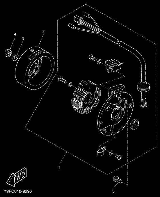 Generators