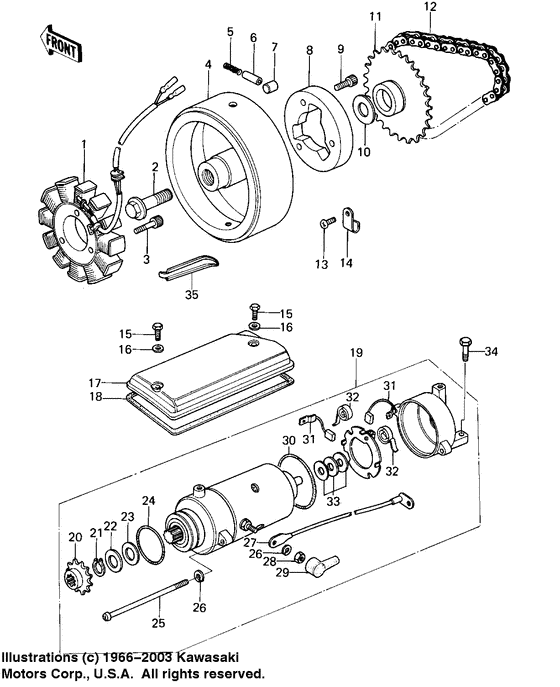 Generator/starter motor