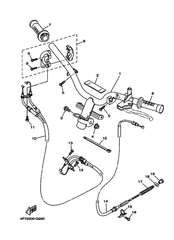 Steering handle & cable