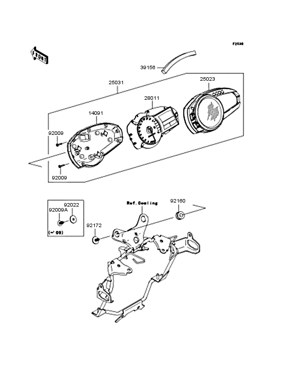 ZR750 Приборы