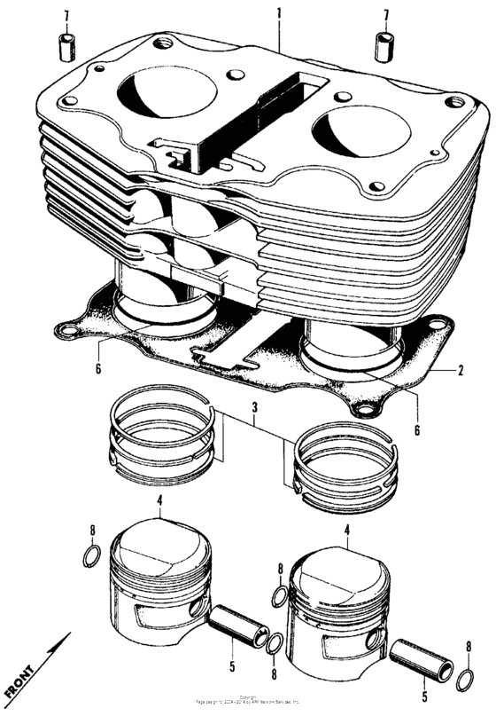 Cylinder + piston
