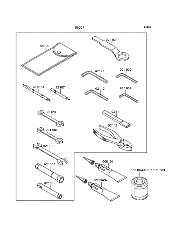 Owner's tools