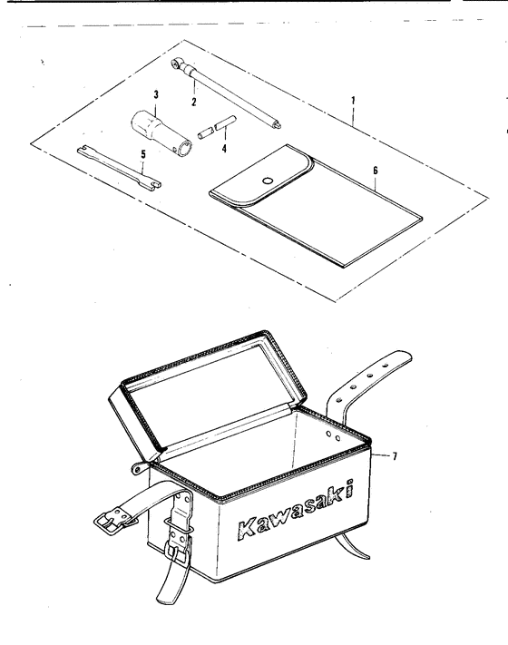 Owner tools