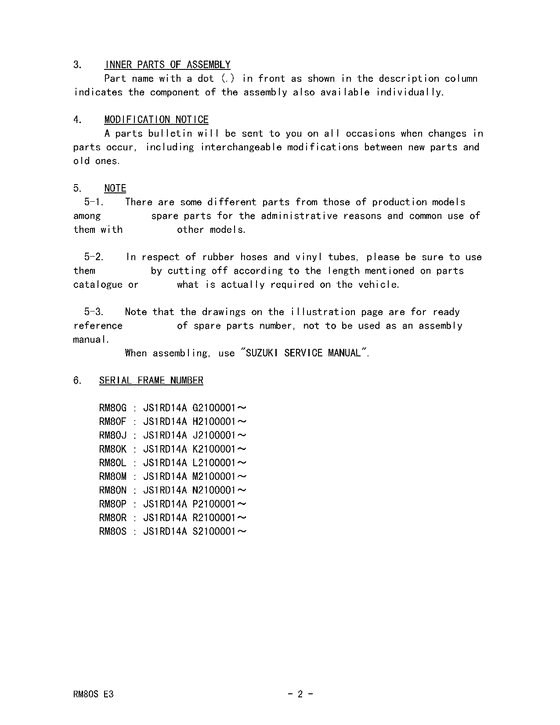 RM80 Catalog preface