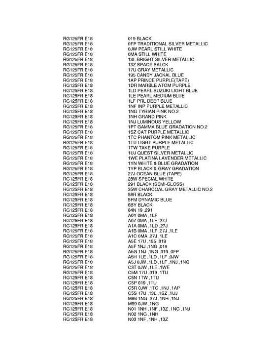 RG125 Color chart