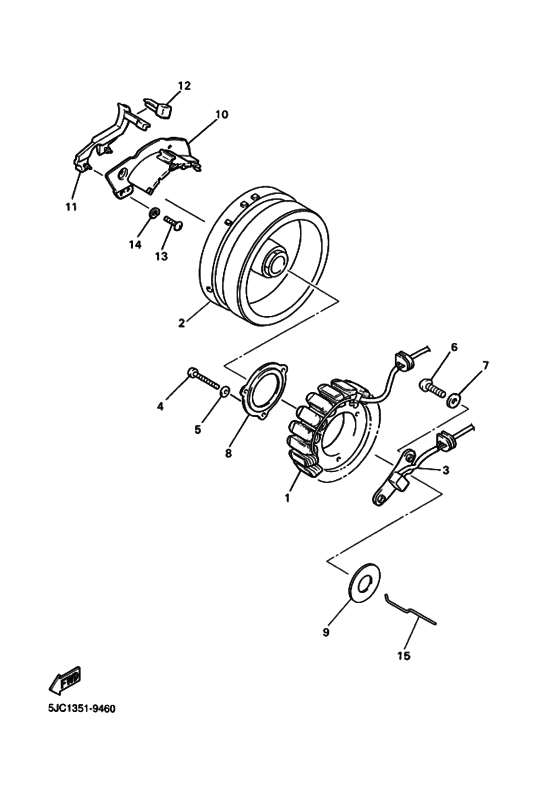 Generators