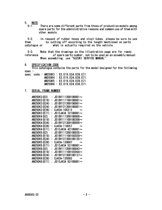 AN250 Catalog preface