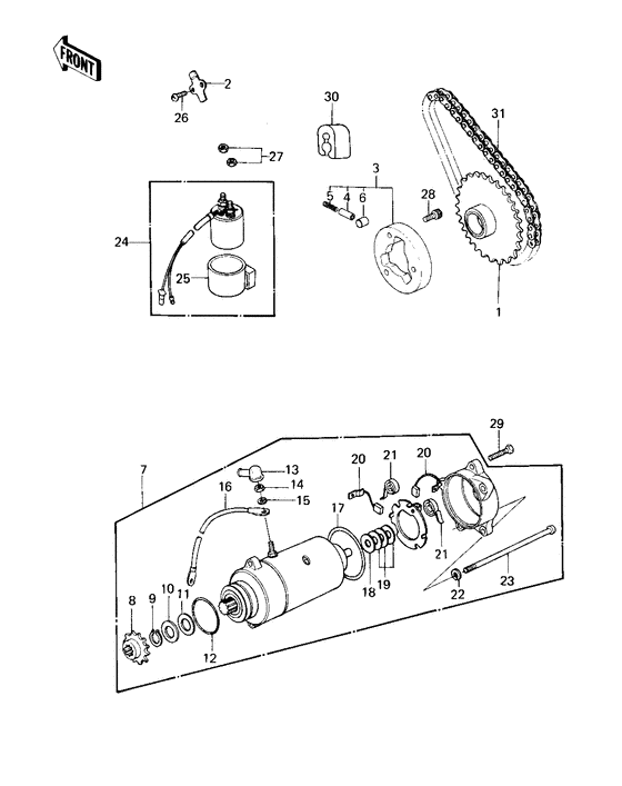 Starter motor/starter clutch
