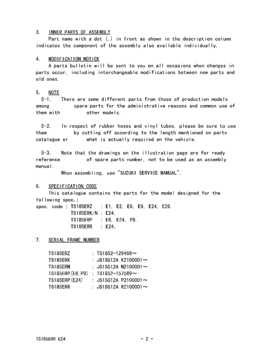 TS185 Catalog preface