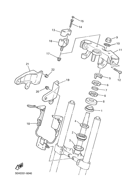 XJR1300SP Управление