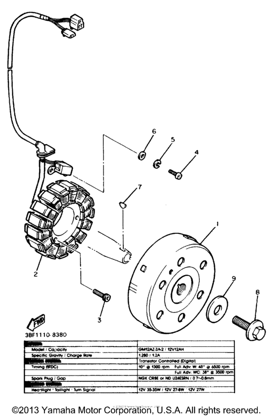 FZR400W Генератор