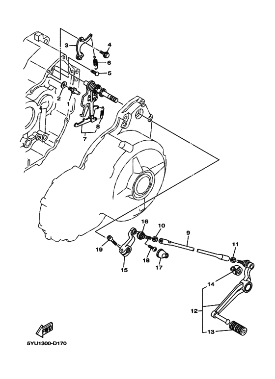 Shaft shift
