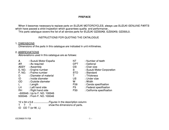 GZ250 Catalog preface