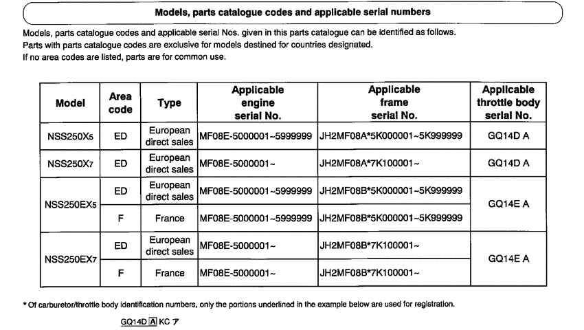 NSS250EX *Applicable serial numbers