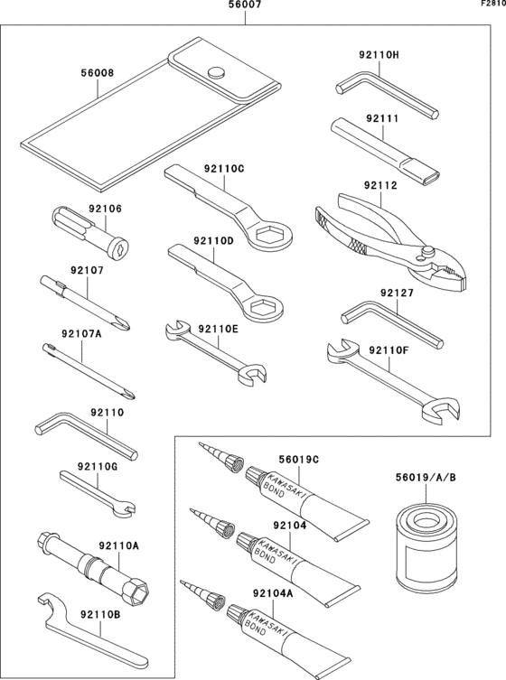 Owner`s tools