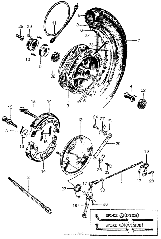 Front wheel ii