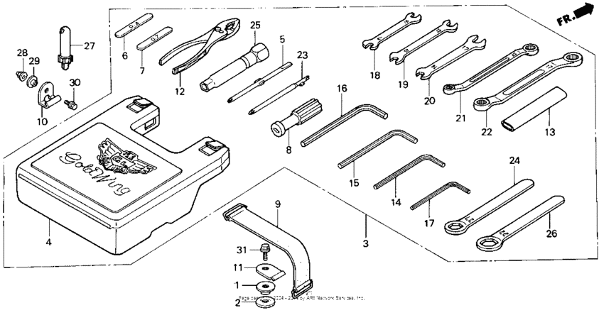 Tools except i