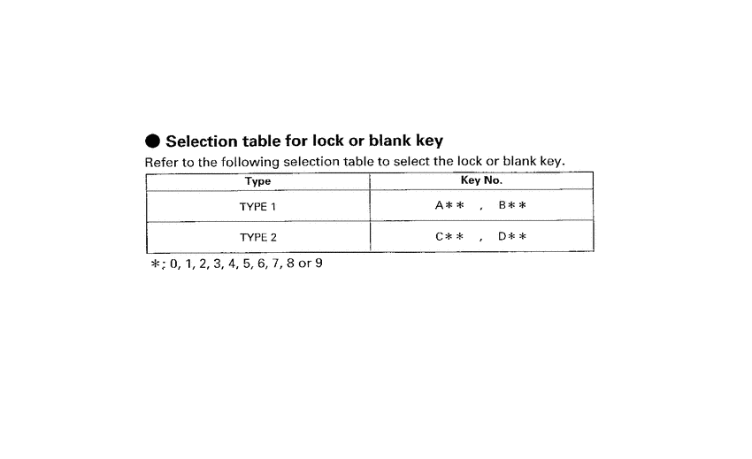 NX500 *Applicable serial numbers