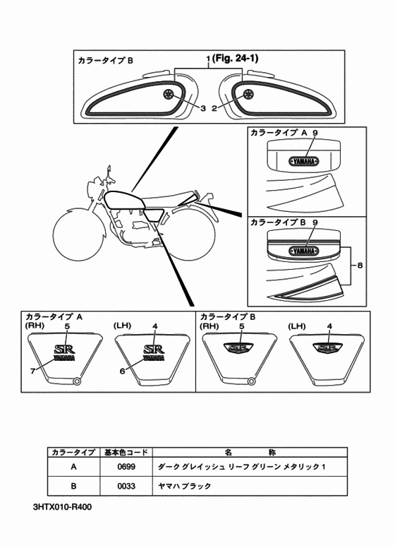 グラフイツク & エンブレム