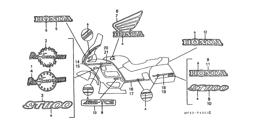 ST1100 Label read the manual