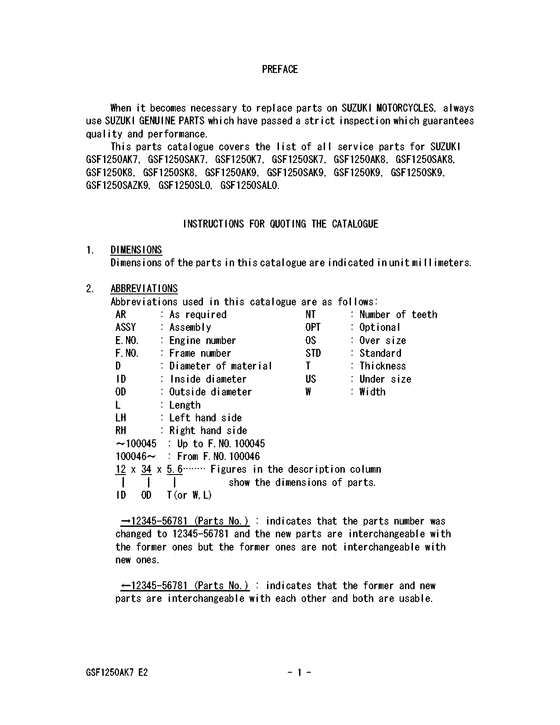 GSF1250 Catalog preface