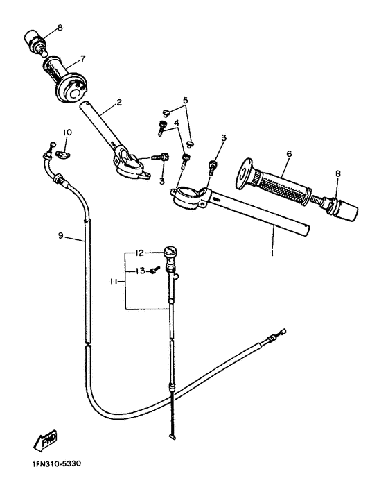 Manubrio . cable