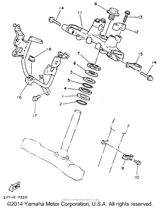 TW200EC Управление