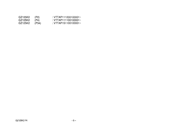 GZ125 Catalog preface