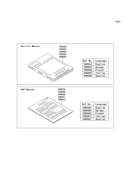  Manual(eu)