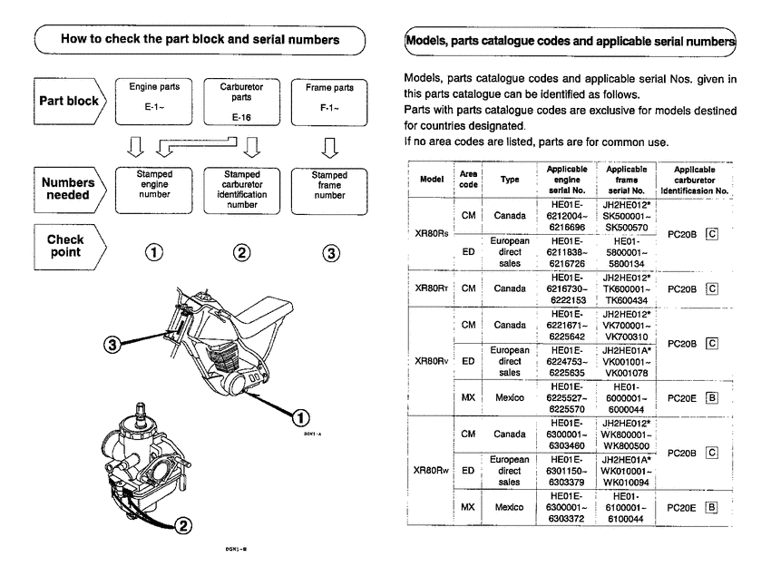 XR80R *Applicable serial numbers