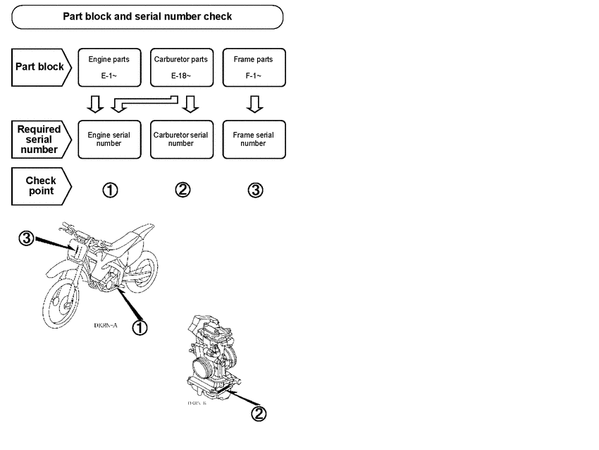  *Applicable serial numbers