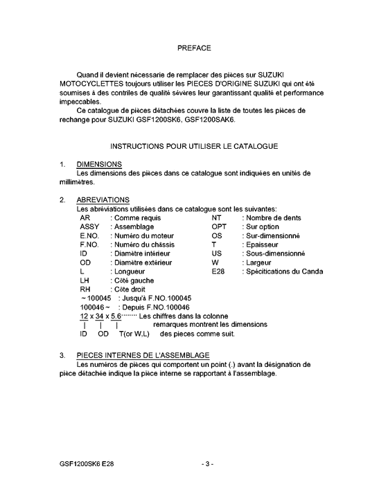 GSF1200S Catalog preface