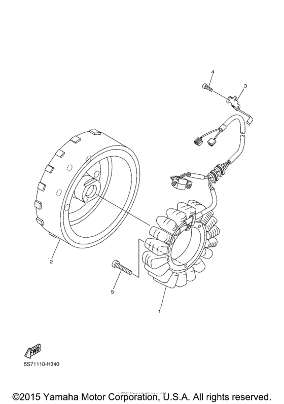 XVS950A Генератор