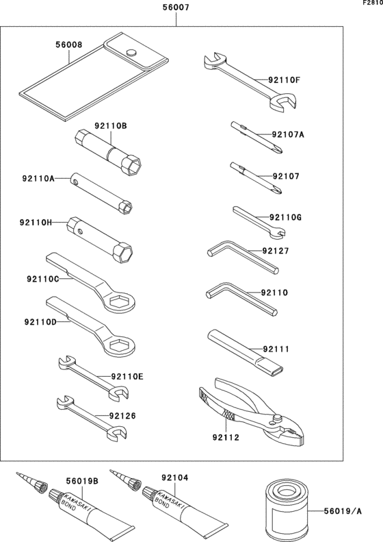 Owner`s tools