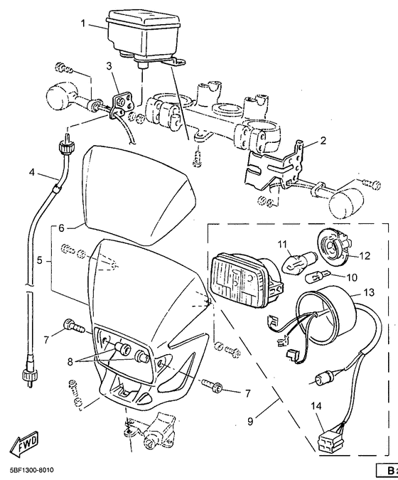 Cowling - meter