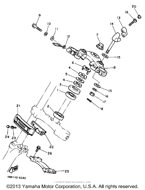 XV1100B Управление