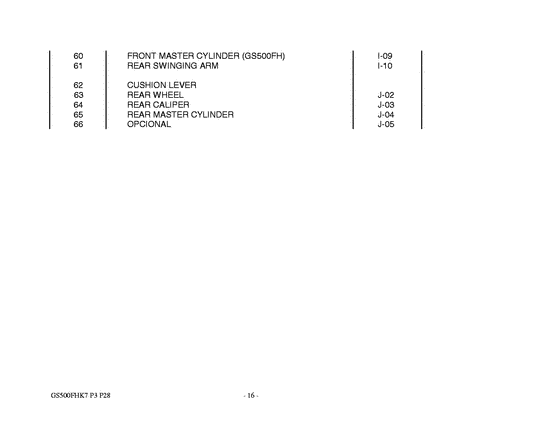 GS500 Catalog preface