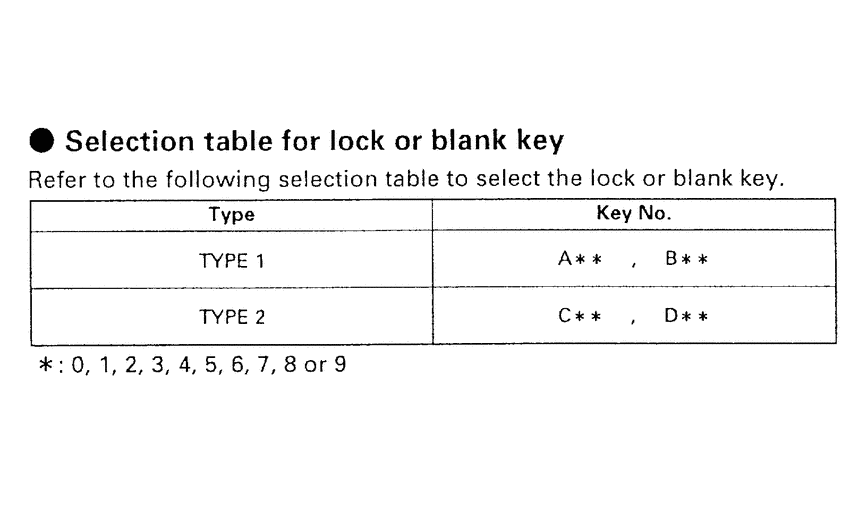 SJ50 *Applicable serial numbers