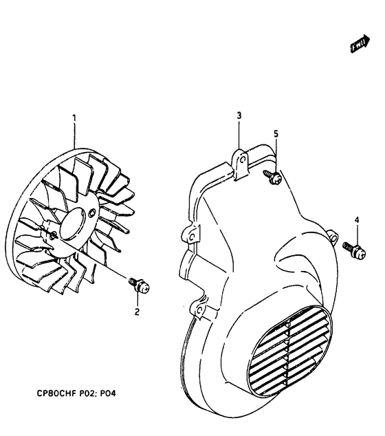 Ventilateur