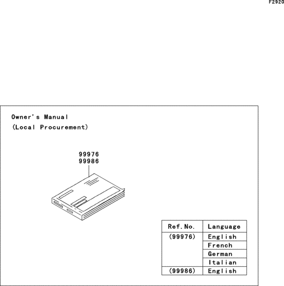 ZX1200 Manual